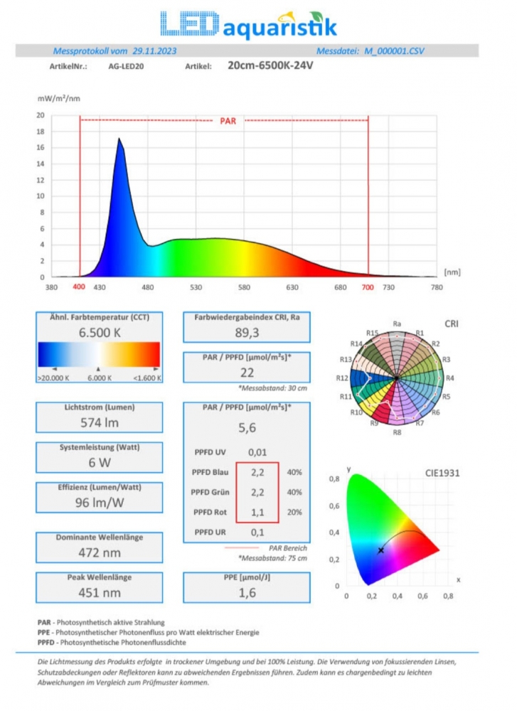Bild 1 von 6 Watt LED Leiste für Aquarium 20cm für das IKEA Kallax Regal