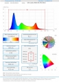 Bild 2 von LED 24V-8W - RGB+W für das IKEA Kallax Regal  / () LED 24V-8W - RGB+W Kallax